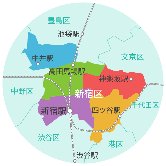 新宿區域地圖